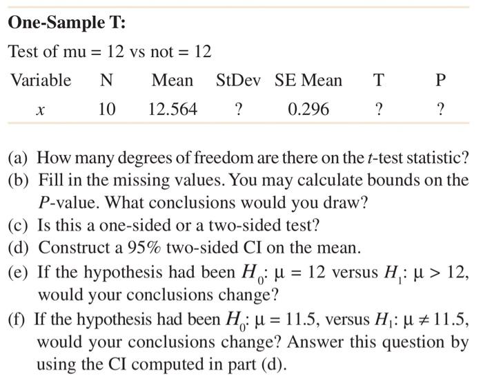 Solved OneSample T Test of mu = 12 vs not = 12 Variable N