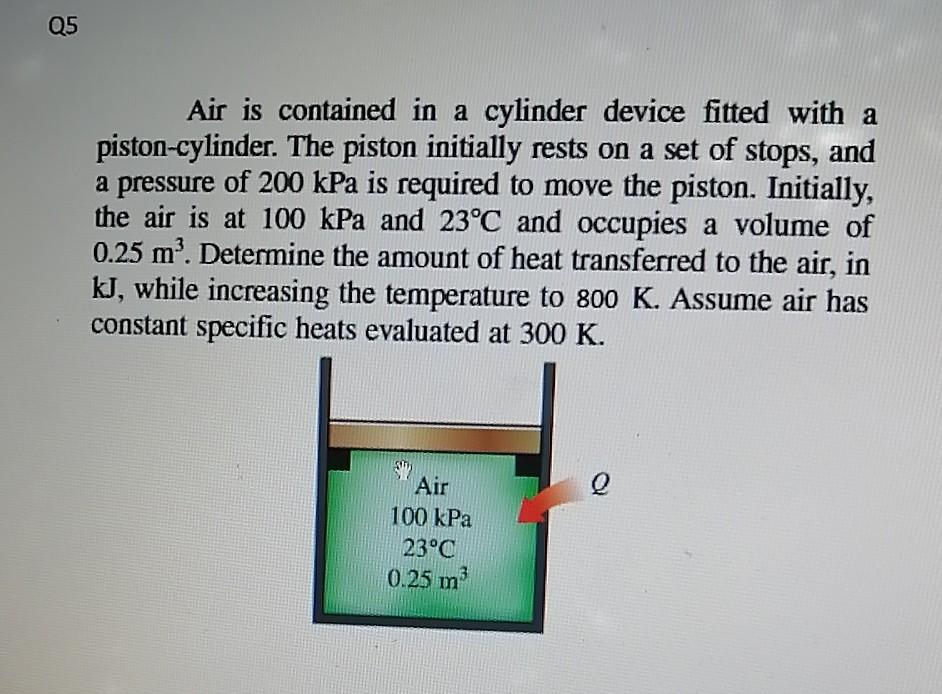 Solved Q5 Air is contained in a cylinder device fitted with | Chegg.com