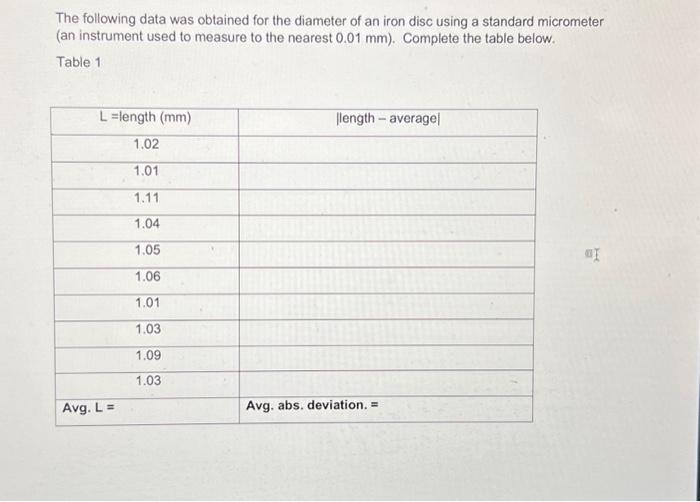 Solved Based on the data above, we can report the length as, | Chegg.com