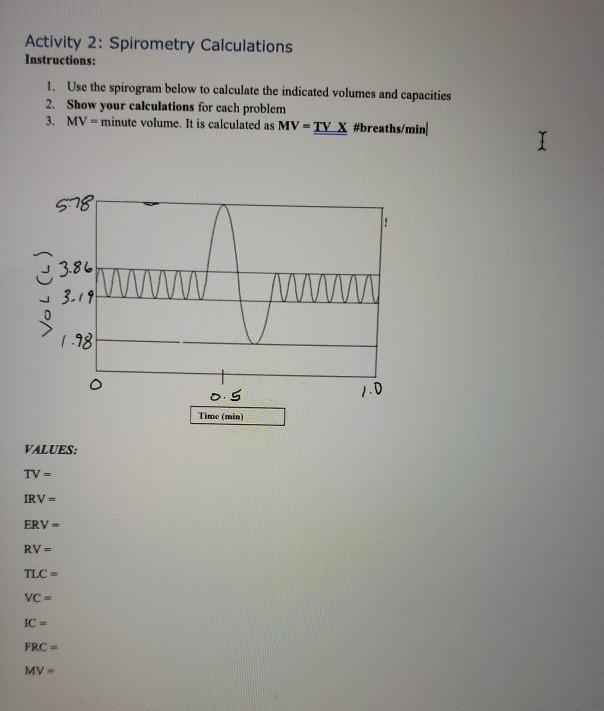 Solved Activity 2 Spirometry Calculations Instructions 1.