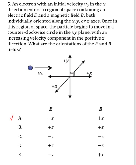 Solved 5. An electron with an initial velocity v, in the x | Chegg.com