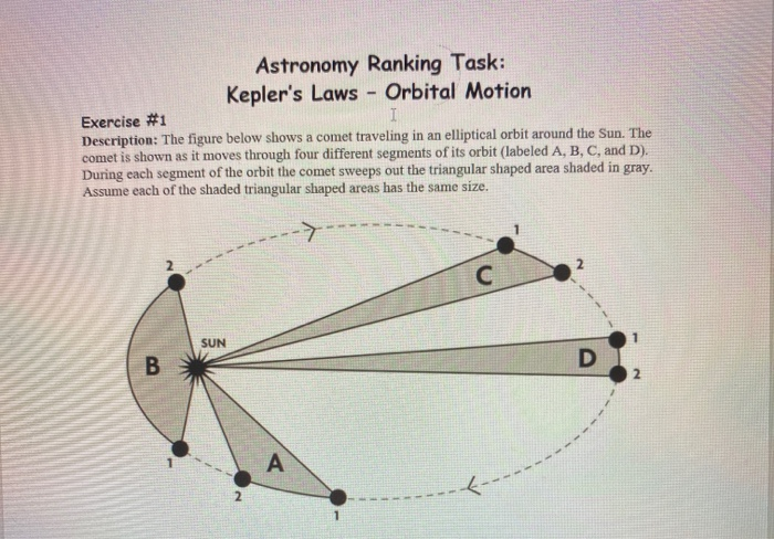 electron-configuration-and-orbital-diagram-worksheet-answers-wiring-site-resource