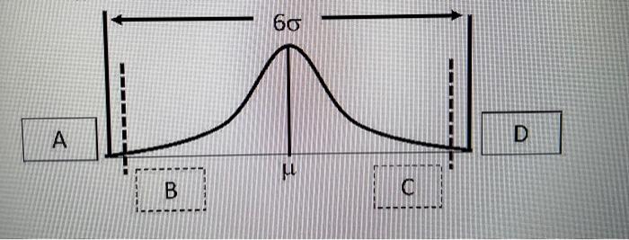 Solved Using the image from the previous question, how | Chegg.com
