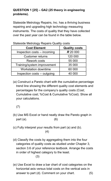 Someone asked about a chart showing both incoming and outgoing