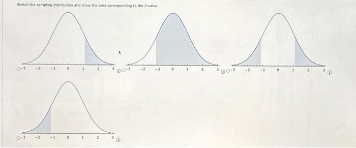 Solved (a). What is the level of signicance?Sketch the | Chegg.com