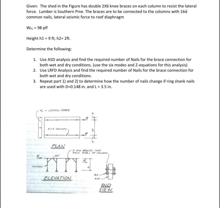 Solved Given: The shed in the Figure has double 2X6 knee | Chegg.com
