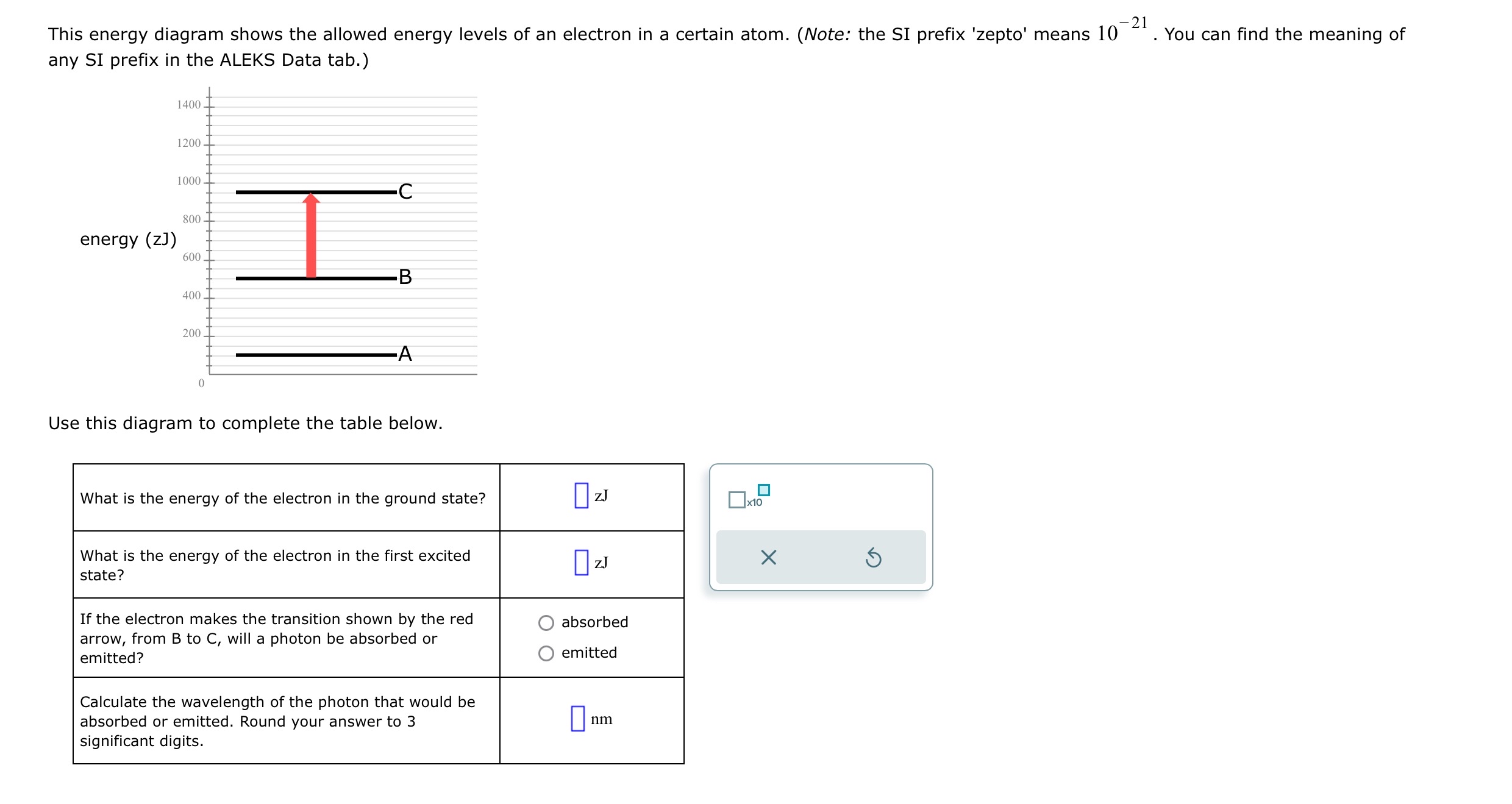 Solved This energy diagram shows the allowed energy levels | Chegg.com
