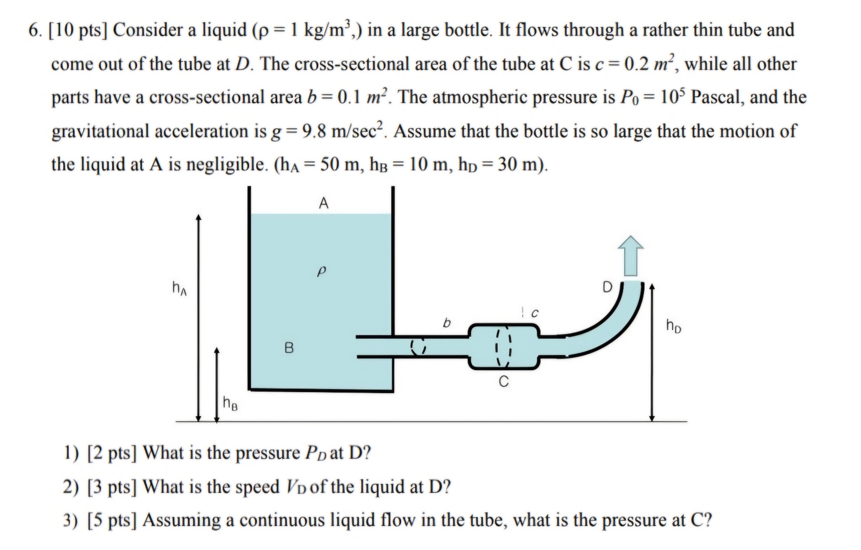 Solved [10 ﻿pts] ﻿Consider a liquid )=(1kgm3 ﻿in a large | Chegg.com