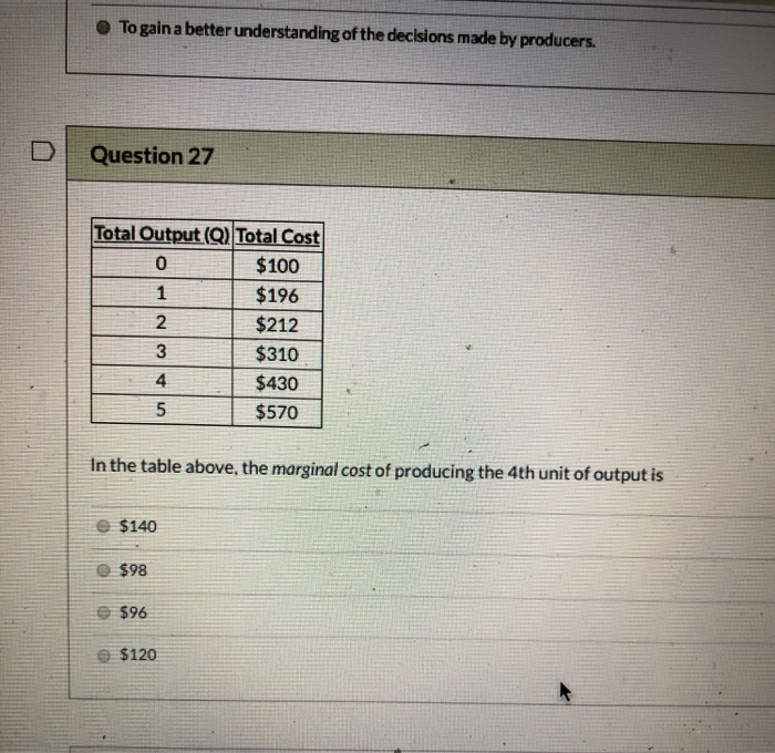 Solved Question 22 Refer To The Table Below For The | Chegg.com