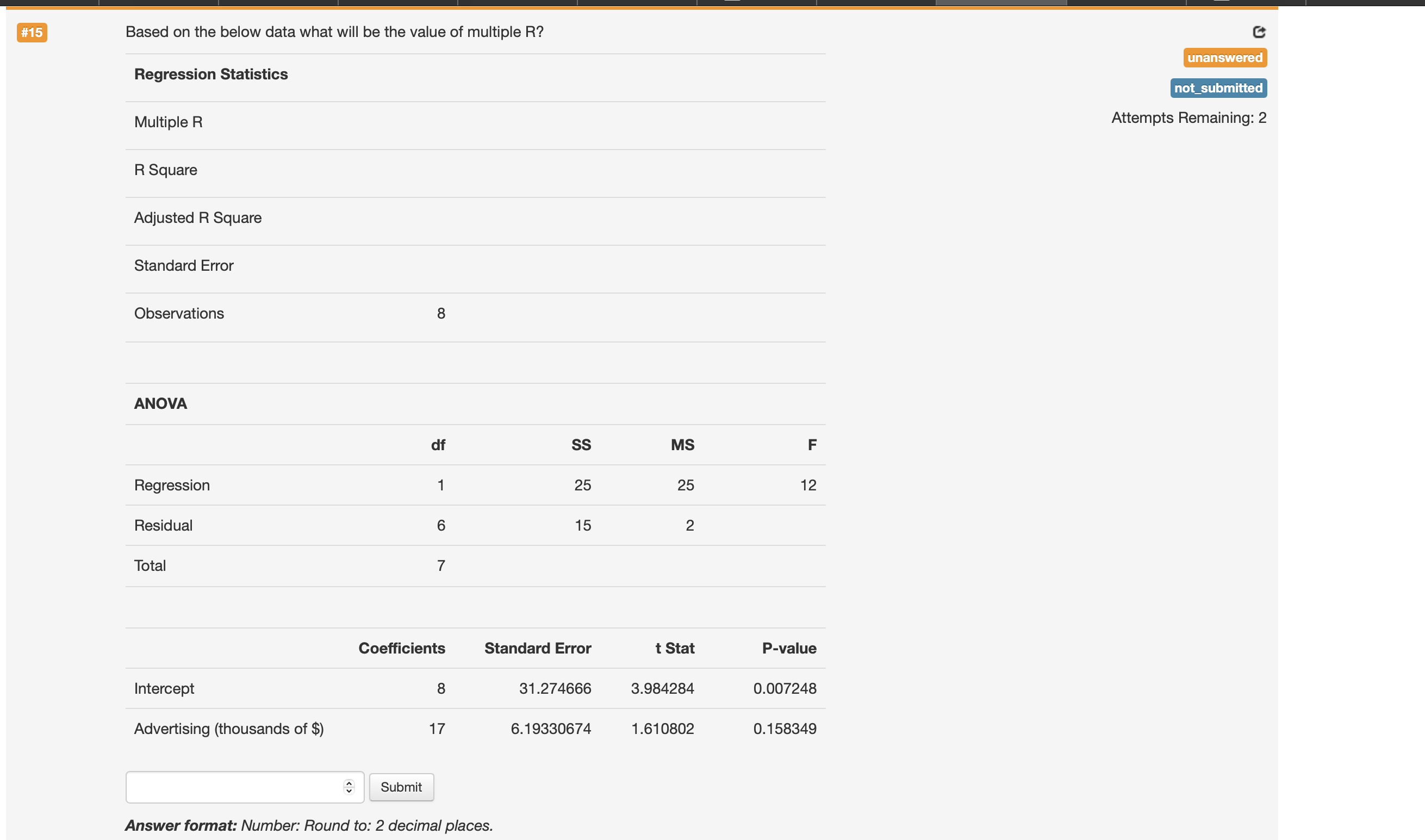 Solved Based on the below data what will be the value of | Chegg.com