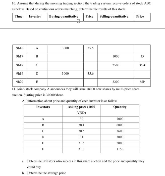 Solved 10. Assume that during the morning trading section