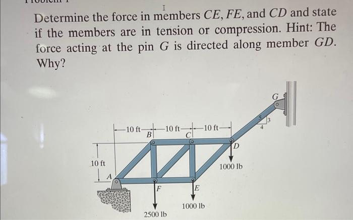 Solved Determine the force in members CE,FE, and CD and | Chegg.com