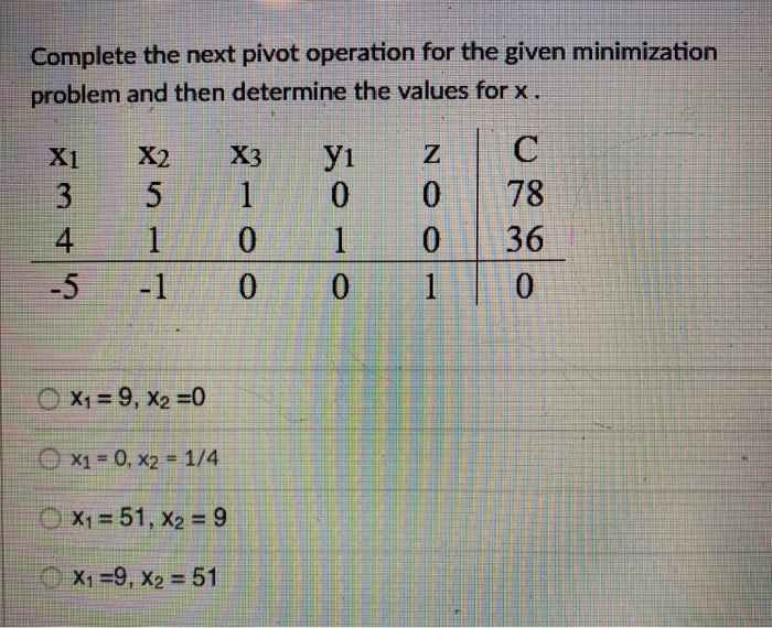 Solved Complete the next pivot operation for the given | Chegg.com
