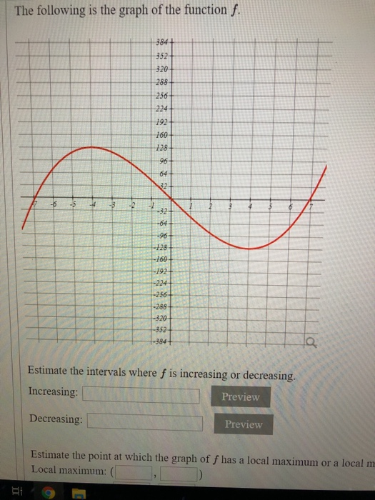 Solved The following is the graph of the function f. 384+ | Chegg.com