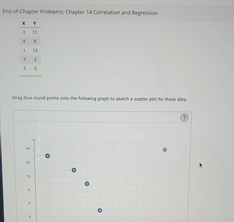 Solved Final Activity #4a Correlation and Regression