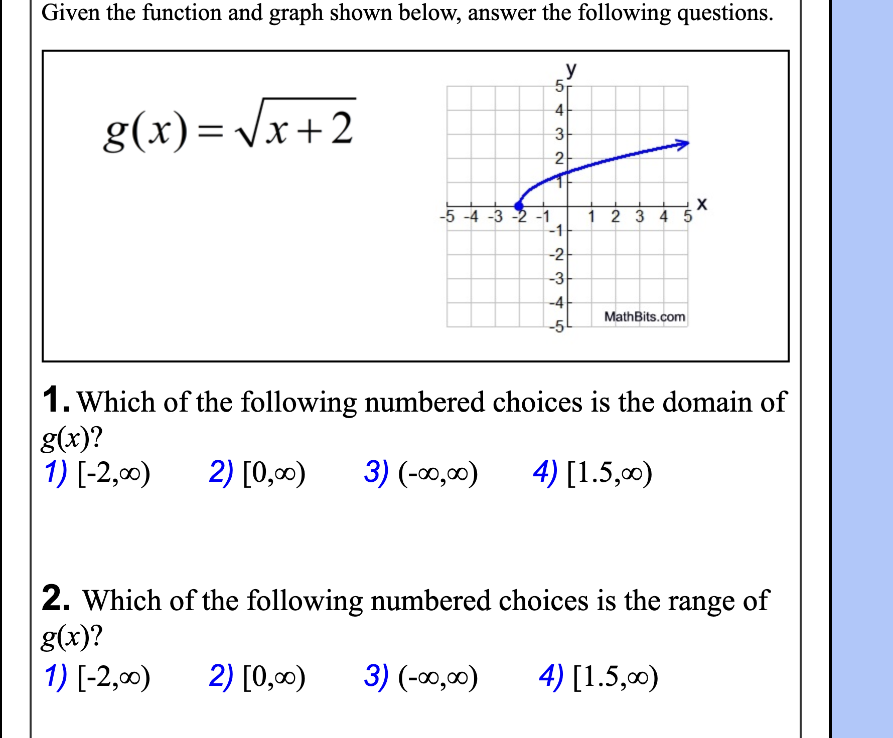 Solved Given the function and graph shown below, answer the | Chegg.com