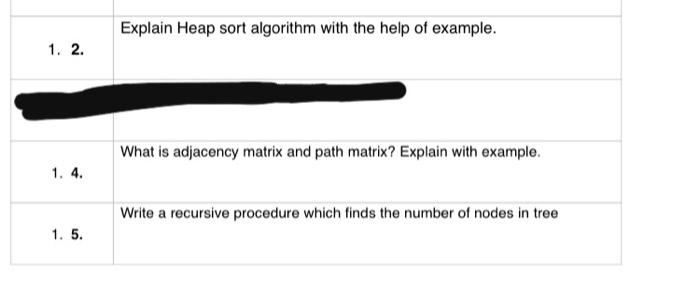 Solved Explain Heap sort algorithm with the help of example. | Chegg.com