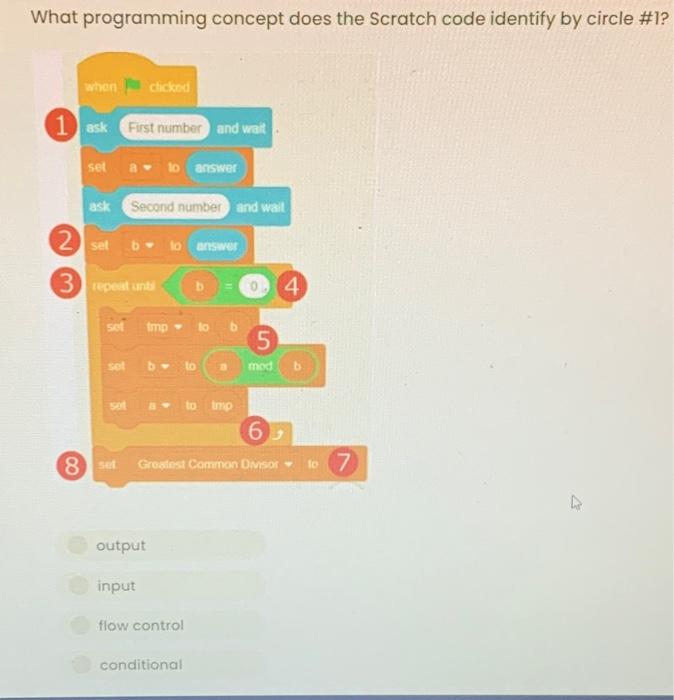 Solved What programming concept does the Scratch code | Chegg.com