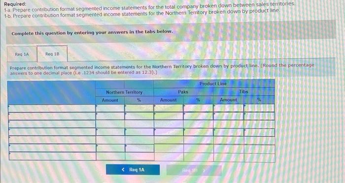 Solved Required: 1-a. Prepare contribution format segmented | Chegg.com