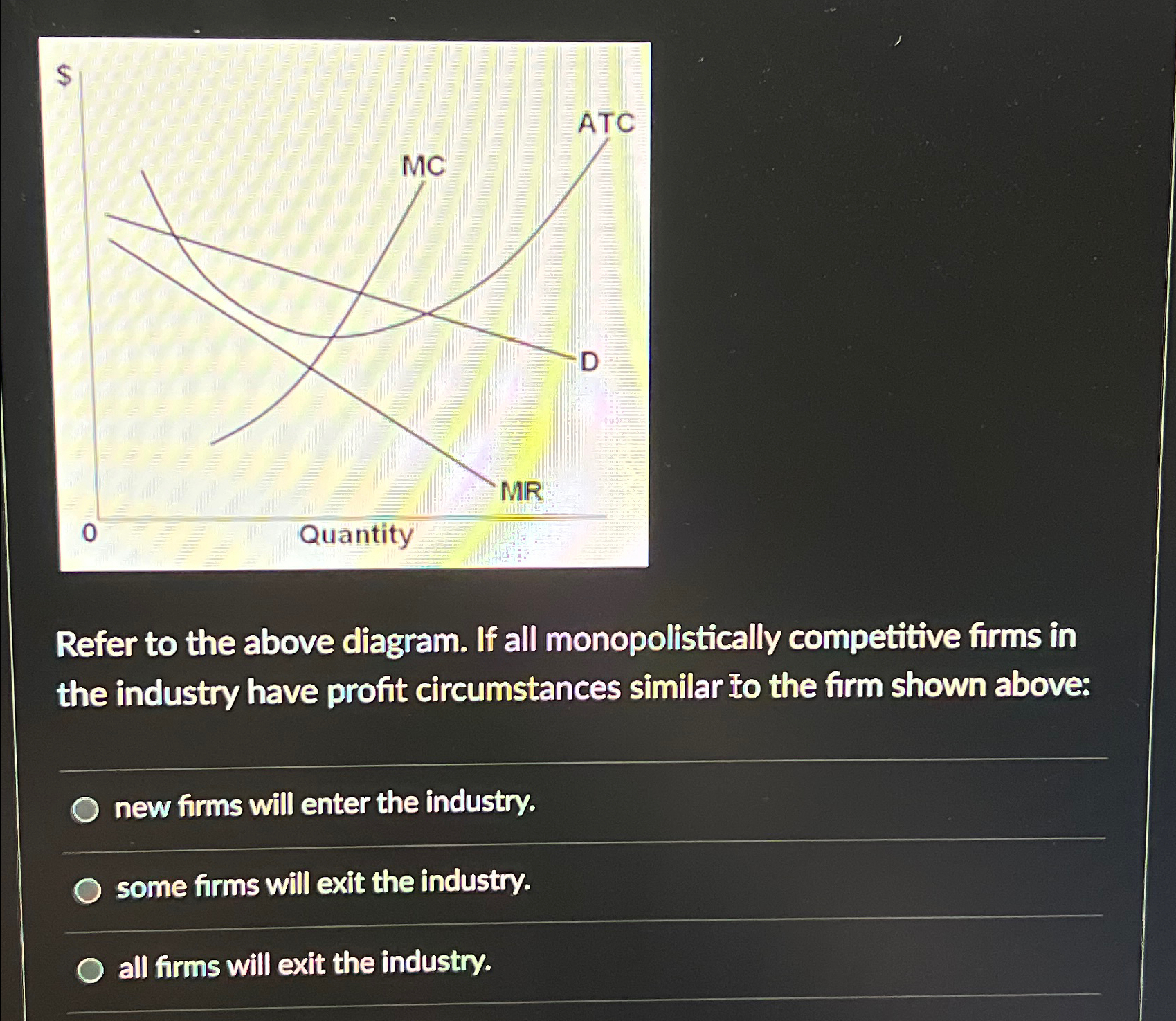 Solved Refer to the above diagram. If all monopolistically | Chegg.com