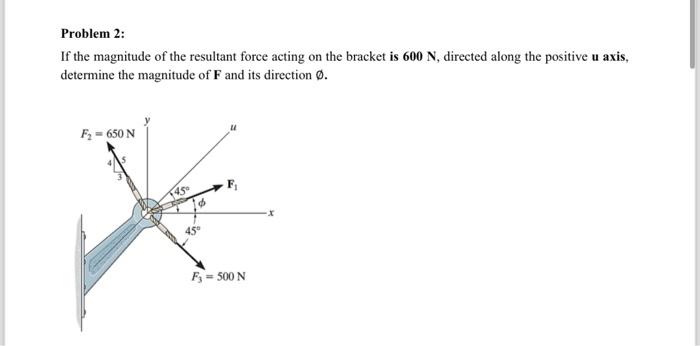 Solved Problem 2: If the magnitude of the resultant force | Chegg.com