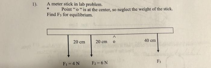 Solved 1). A meter stick in lab problem. Point " o "is at | Chegg.com