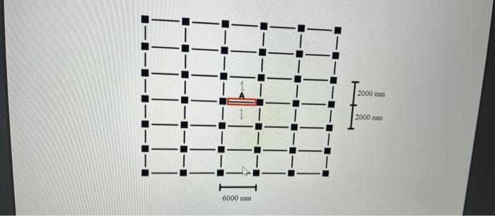 Figure below shows a plan view of the general | Chegg.com