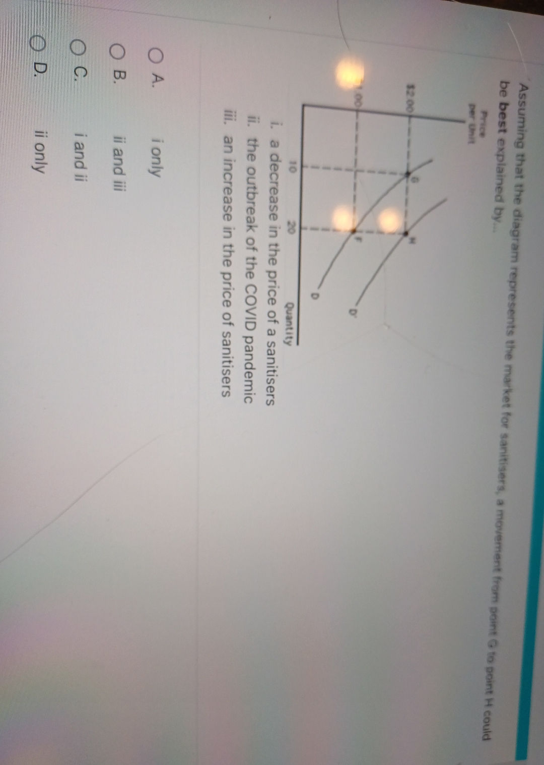 Solved Assuming that the diagram represents the market for | Chegg.com