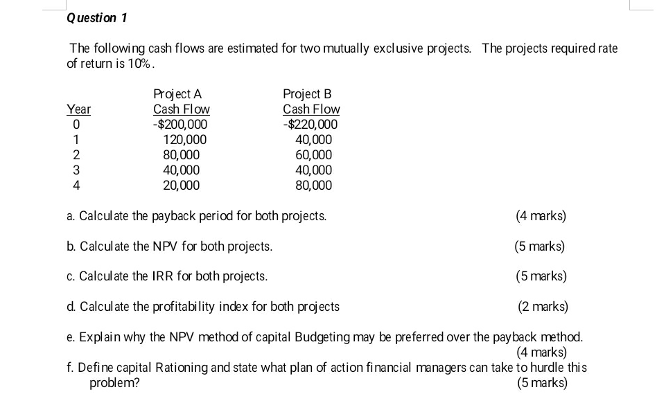 Solved Question 1 The following cash flows are estimated for | Chegg.com