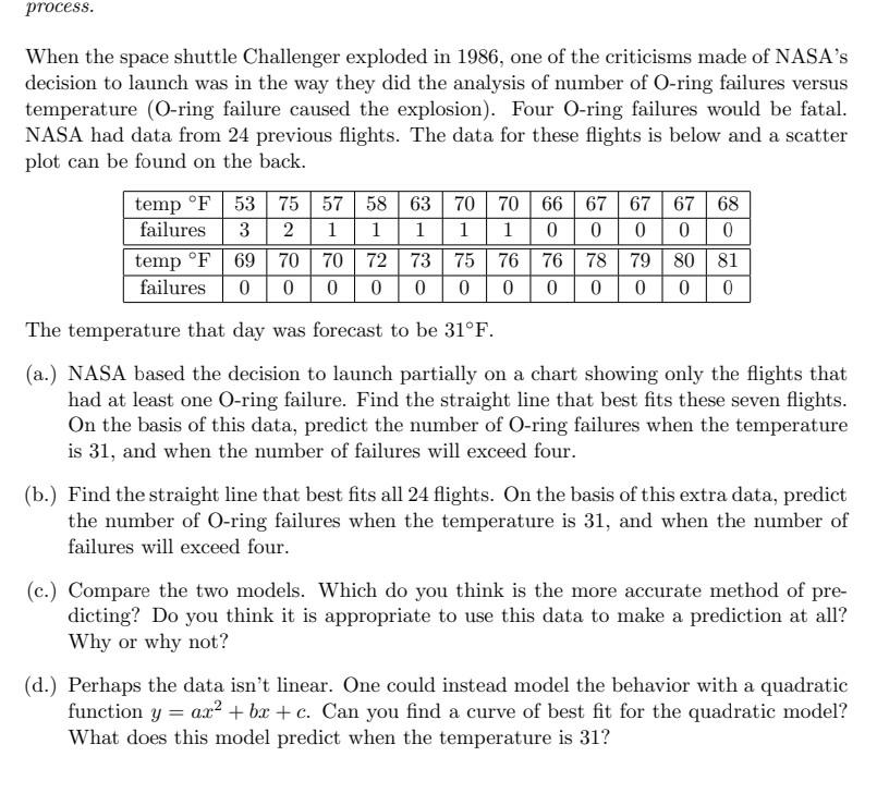Solved process. When the space shuttle Challenger exploded | Chegg.com