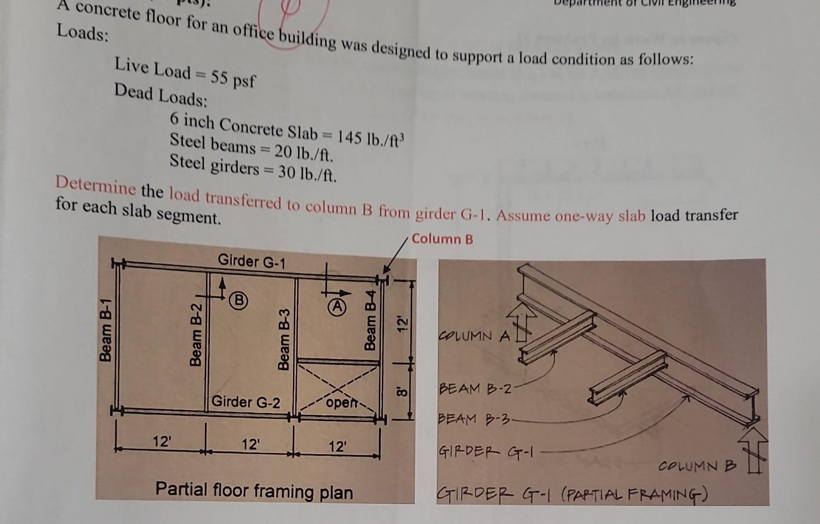 Solved Loads Live Load =55 psf Dead Loads 6 inch Concrete