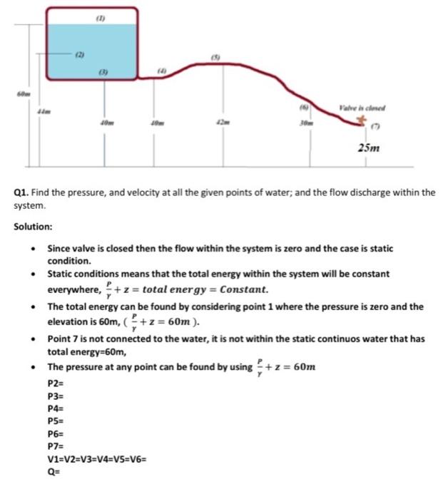 Solved Q1. Find the pressure, and velocity at all the given | Chegg.com
