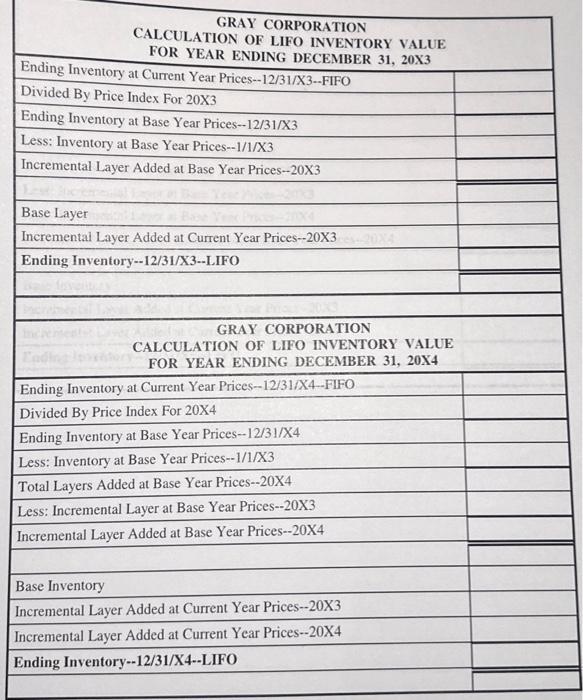 Solved Gray Corporation uses the FIFO cost flow assumption