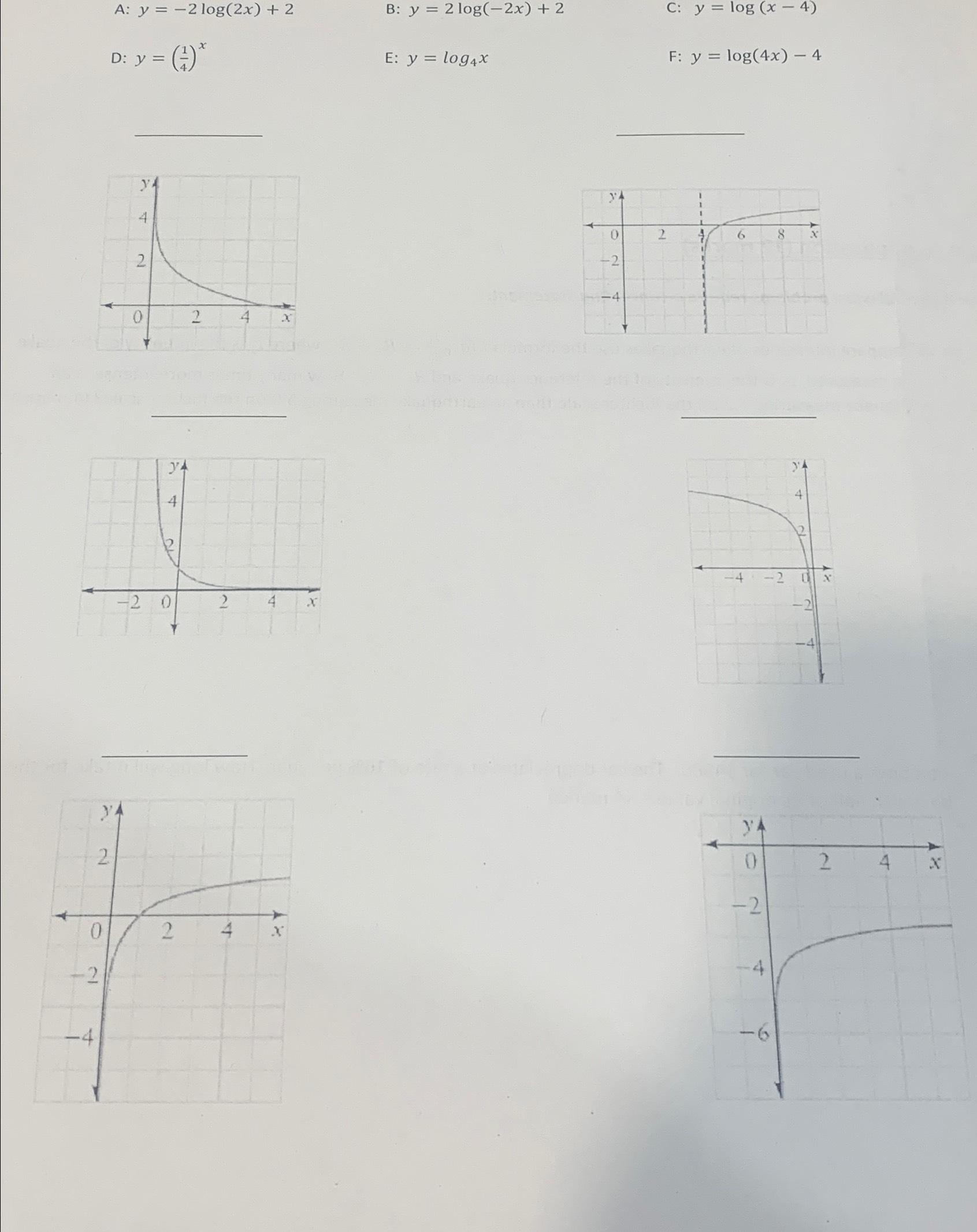 y log 1 2 x график