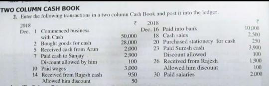 Solved TWO COLUMN CASH BOOK 2. Enter The Following | Chegg.com