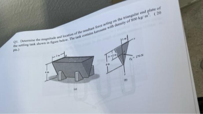 Solved Q4. Determine the magnitude and location of the | Chegg.com