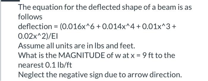 Solved The equation for the deflected shape of a beam is as | Chegg.com