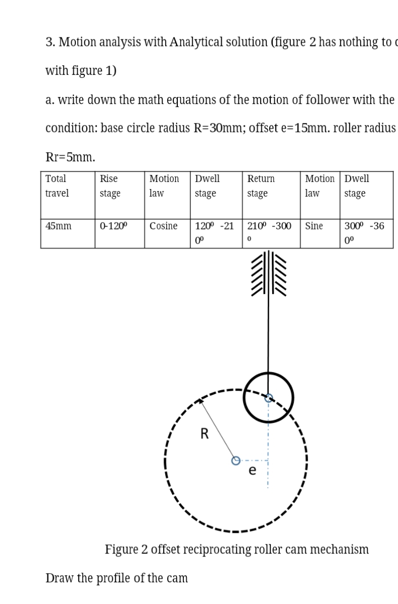 Motion analysis with Analytical solution (figure 2 | Chegg.com