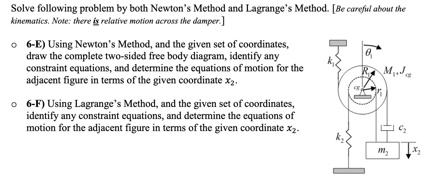 Both Method Math Solve following problem by both Newton's Method and | Chegg.com