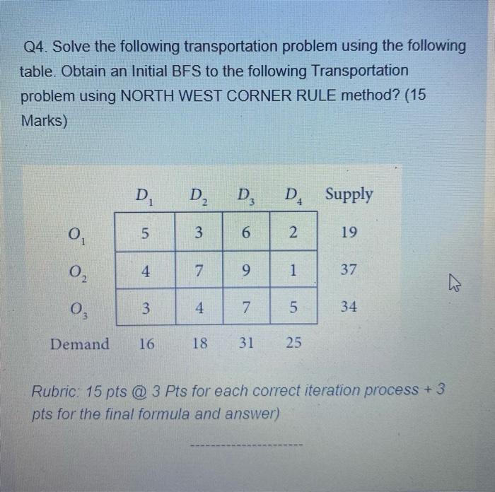 Solved Q4. Solve The Following Transportation Problem Using | Chegg.com