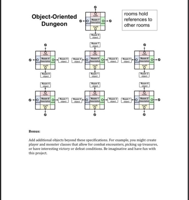 Solved I have the posted this question 3 times and been | Chegg.com