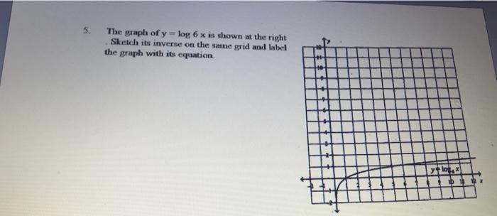 Solved 5. The Graph Of Y = Log 6 X Is Shown At The Right 