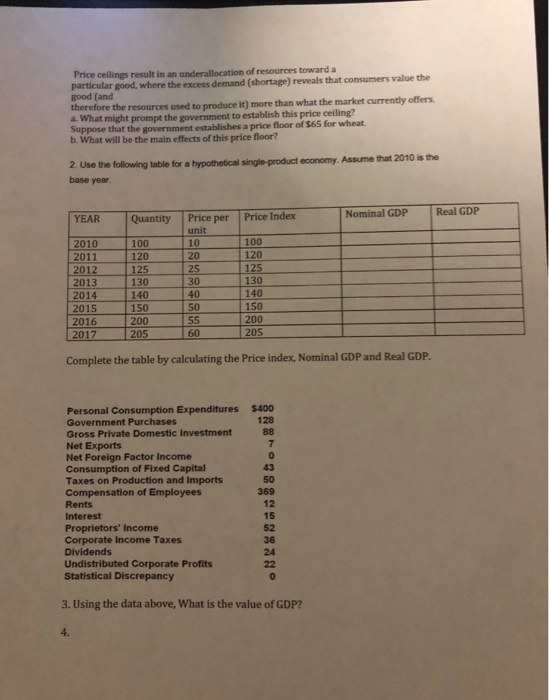 Solved Price Ceilings Result In An Underallocation Of Res