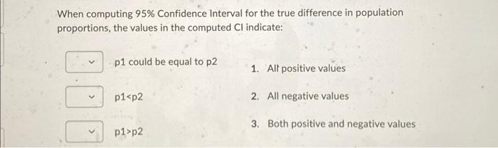 Solved When computing 95% Confidence Interval for the true | Chegg.com