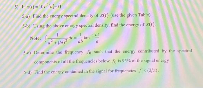Solved 5) If x(t)=10e4tu(−t) 5-a) Find the energy spectral | Chegg.com