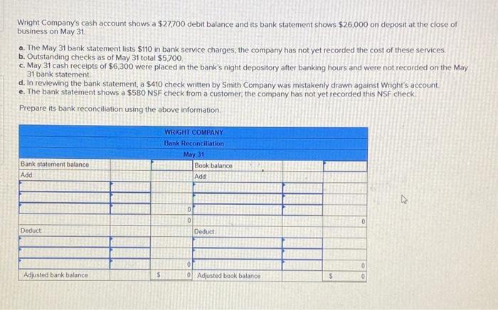 Solved For the second part, adjusting journal entries are | Chegg.com
