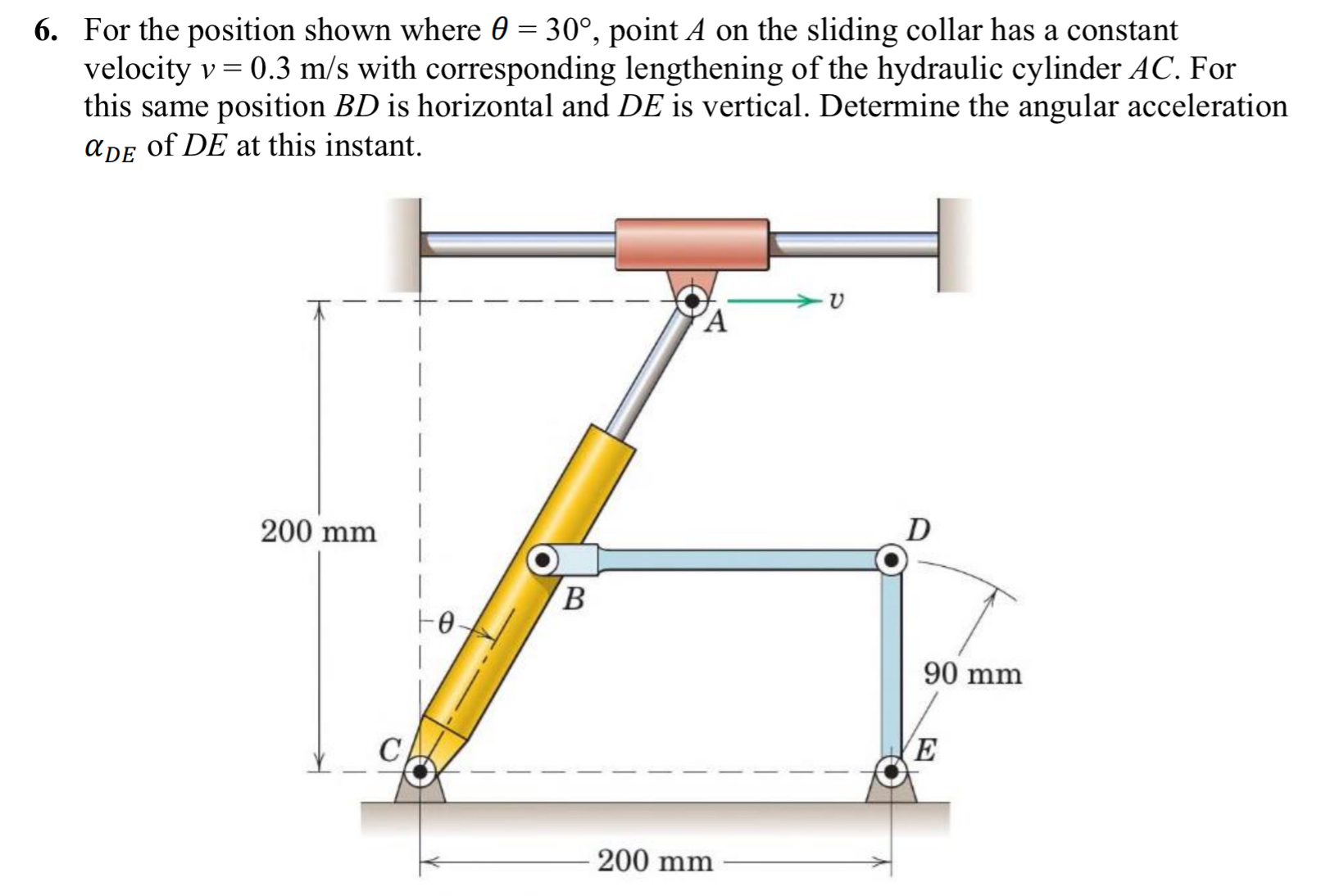 Solved For the position shown where θ=30°, ﻿point A ﻿on the | Chegg.com