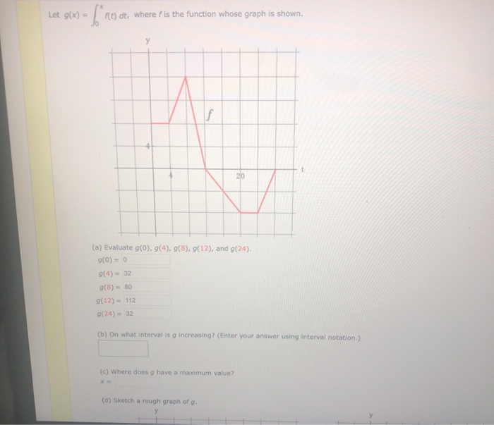 Solved Let g(x) = -6 f(t) dt, where is the function whose | Chegg.com