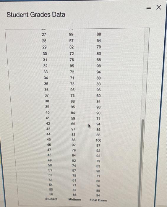[Solved] Using the Student Grades data, const