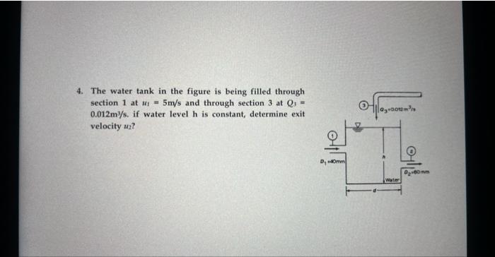 Solved 4. The water tank in the figure is being filled | Chegg.com